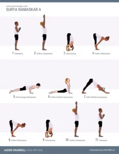 Sun Salutation | Surya Namaskar A