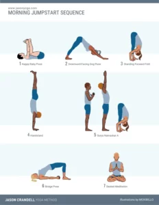 Morning Yoga Sequence