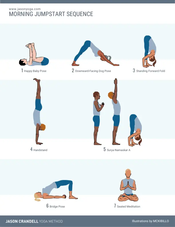 Morning Yoga Sequence | Jason Crandell Vinyasa Yoga Method