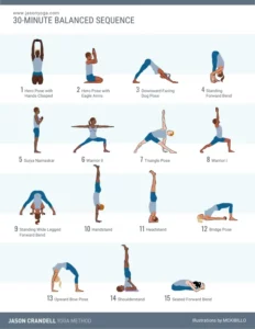 30-minute Balanced Sequence