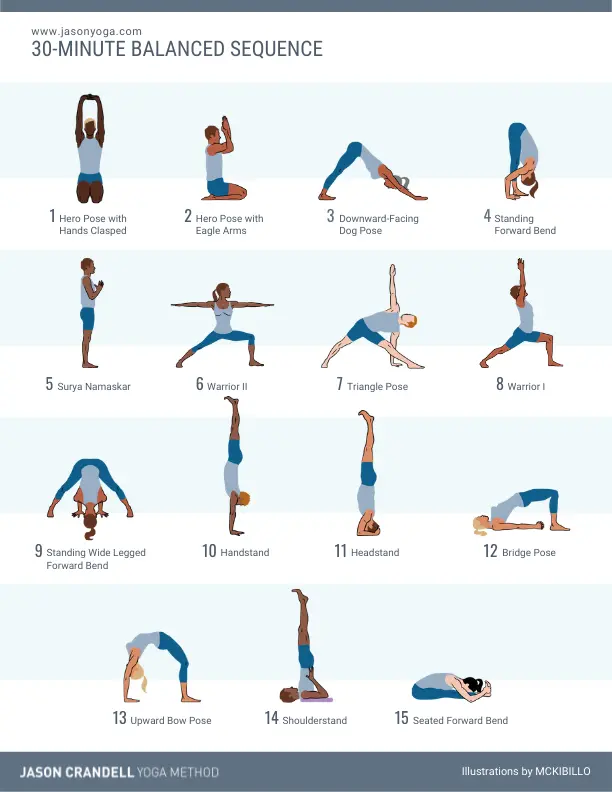 15-MINUTE POWER YOGA SEQUENCE