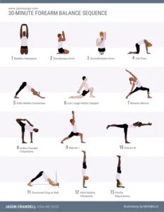 30-minute Forearm Balance Sequence