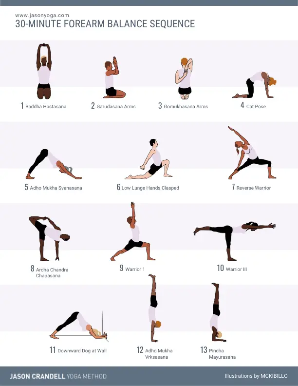 Total Body Yoga Warm-Up — YOGABYCANDACE