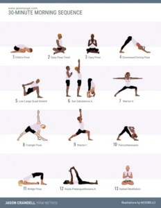 30-minute Morning yoga Sequence Jason Crandell Yoga Method