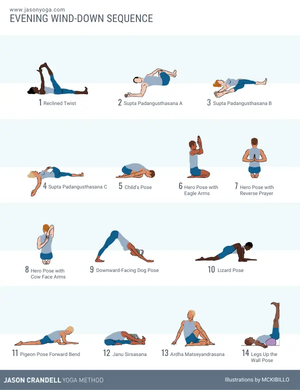An illustration of an evening wind-down sequence