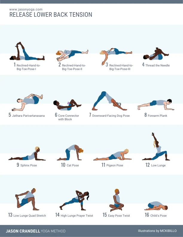 Effective Yoga Poses for Relieving Back Pain