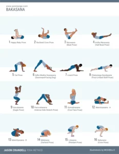 Bakasana sequence