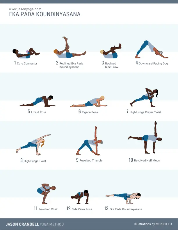 Fun Yoga Transitions - Creative Intermediate Yoga For Strength & Presence -  YogaCandi - YouTube