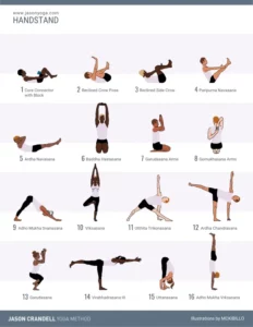 Handstand Sequence
