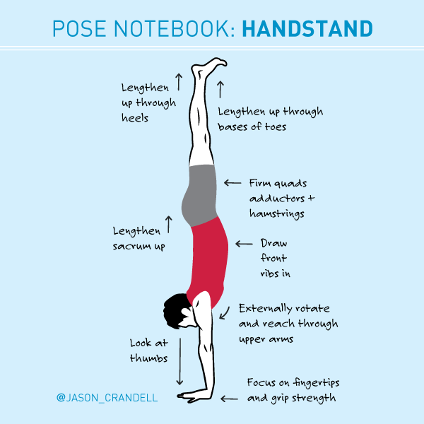 How to Move Handstand Away from the Wall
