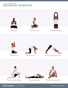 Move Before Prep You Meditate Yoga Sequence