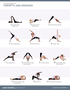 Parivrtta Janu Sirsasana Sequence