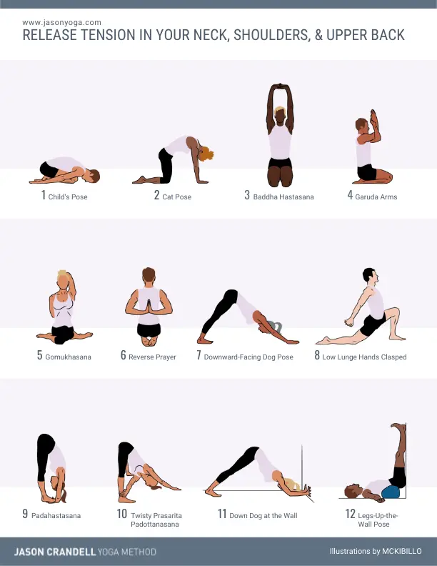 Yoga for Beginners | Workout Posters