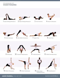 Vasisthasana