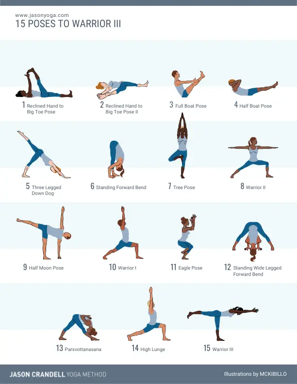 Side Plank Yoga | Vasisthasana Yoga Sequence | Jason Crandell Yoga
