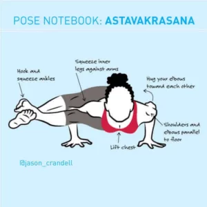 Astavakrasana | Eight Angle Pose | Jason Crandell Yoga Method