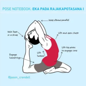 Eka Pada Rajakapotasana aka Pigeon Pose