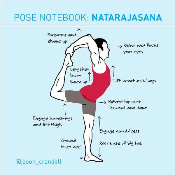 Common Mistakes in Dancer's Pose — YOGABYCANDACE