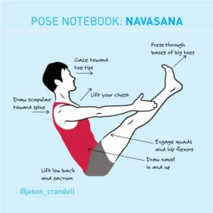 Navasana pose | Boat Pose