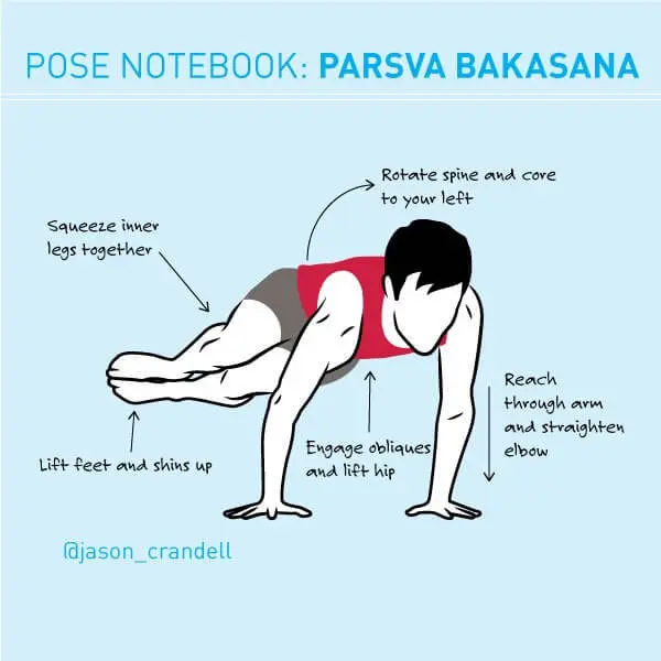 How to do Parsva Bakasana (Side Crow) – OmStars