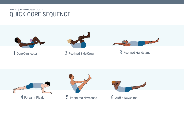 Quick Core Yoga Sequence