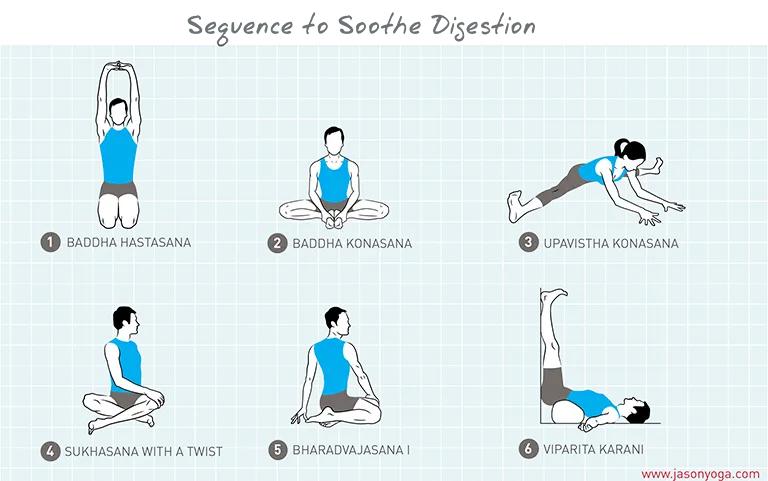 Yoga Poses for Aries