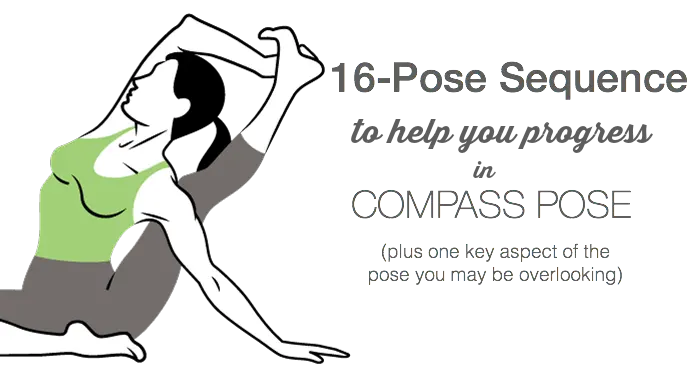 Compass Pose Yoga Sequence | Jason Crandell Yoga Method