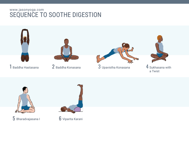 Yoga sequence for digestion